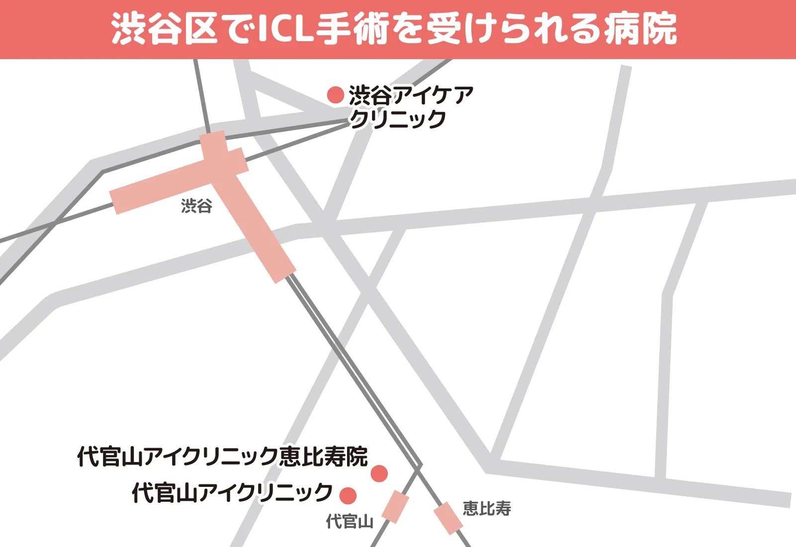 渋谷区でICL手術を受けられる病院