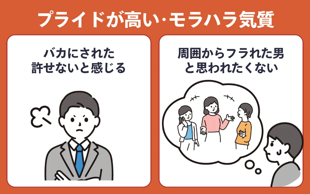別れてくれない彼氏の特徴①プライドが高い・モラハラ気質