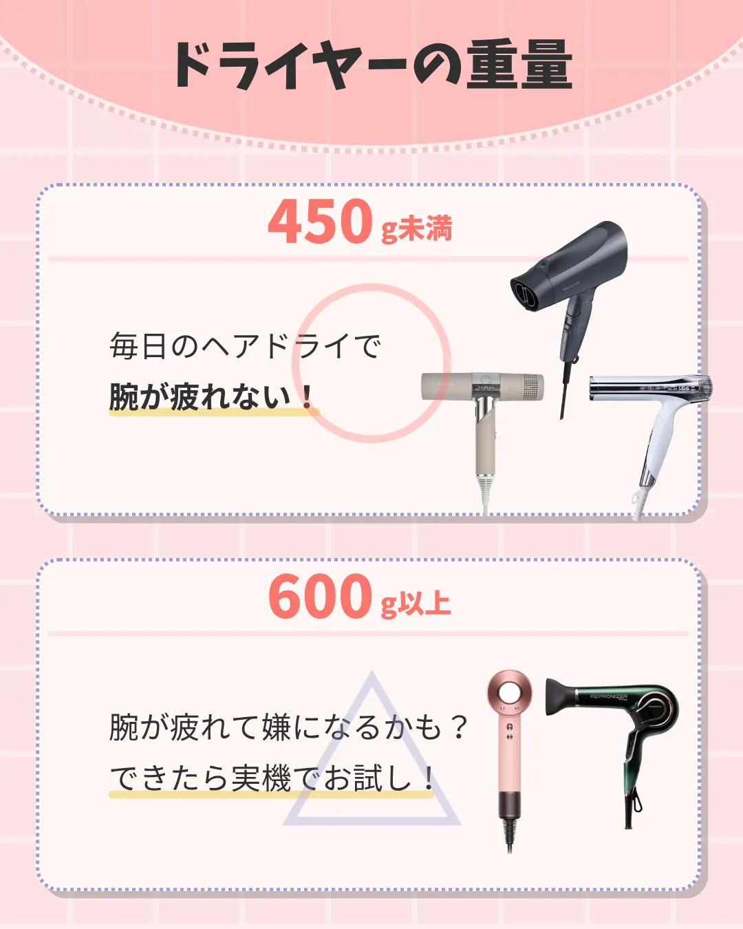 ドライヤーの重量について