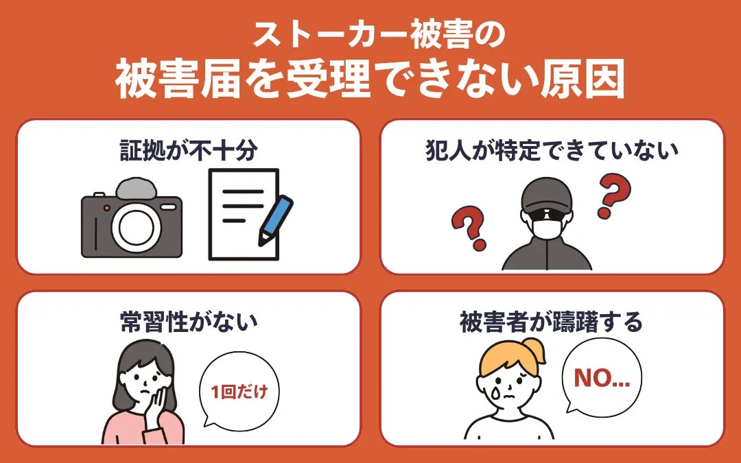 警察がストーカー被害の被害届を受理できない原因