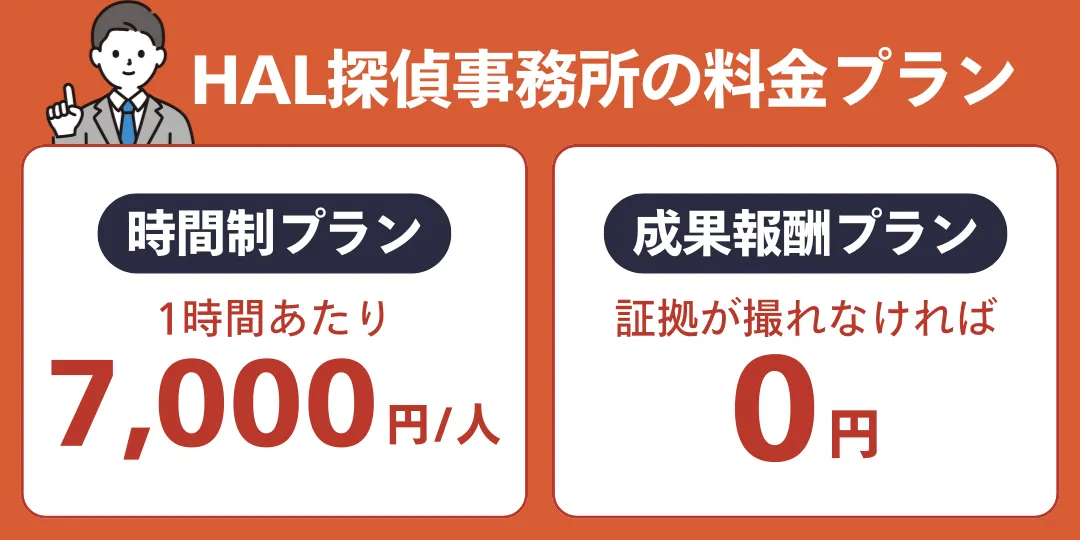 HAL探偵事務所の料金プランについて