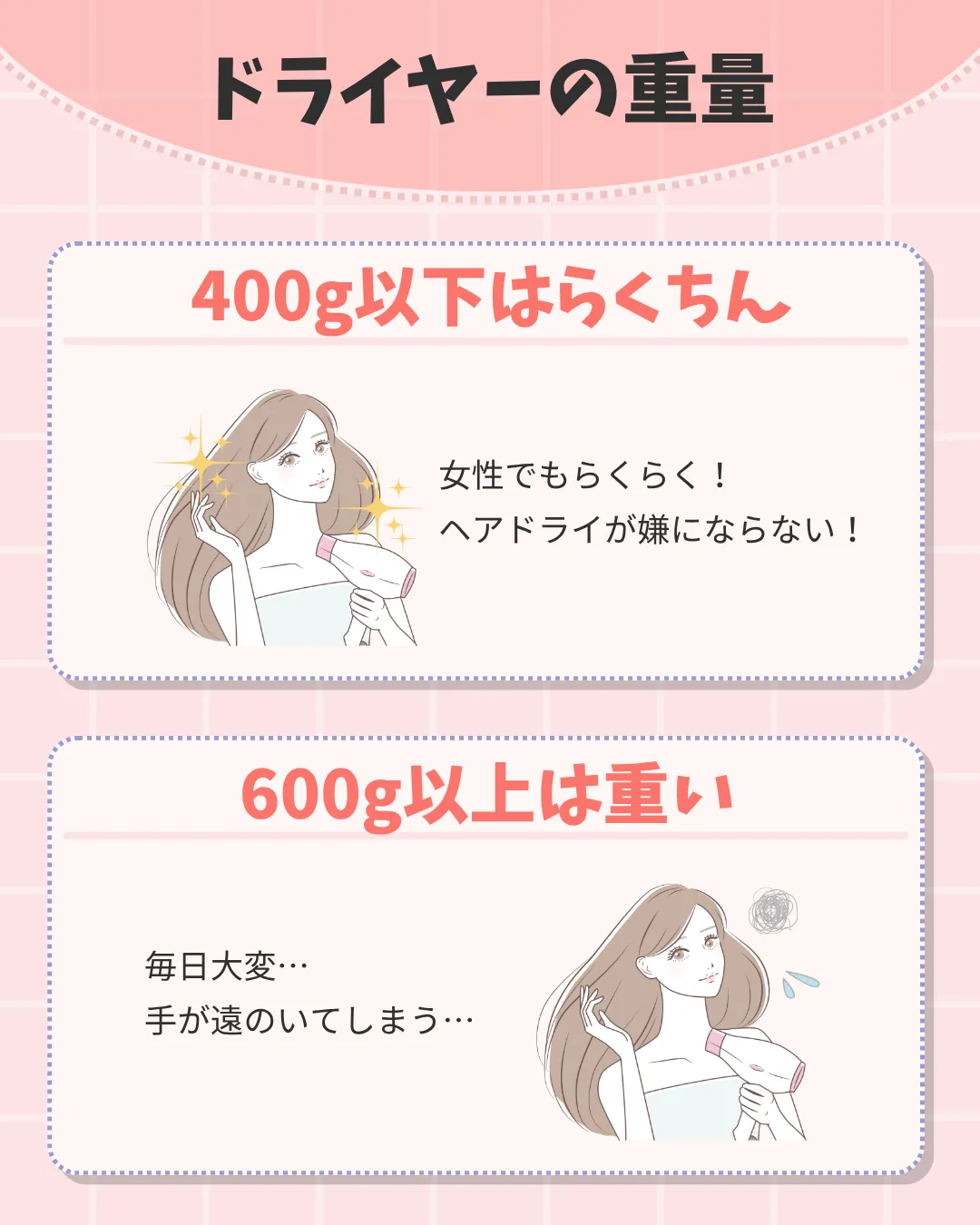 業務用ドライヤーによくある重量について