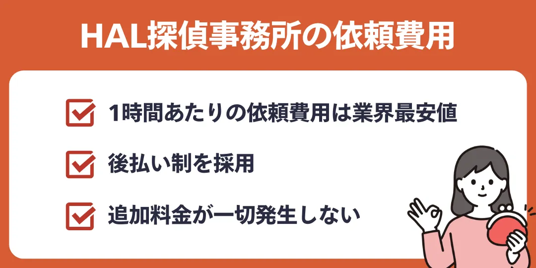 HAL探偵事務所の依頼費用の特徴