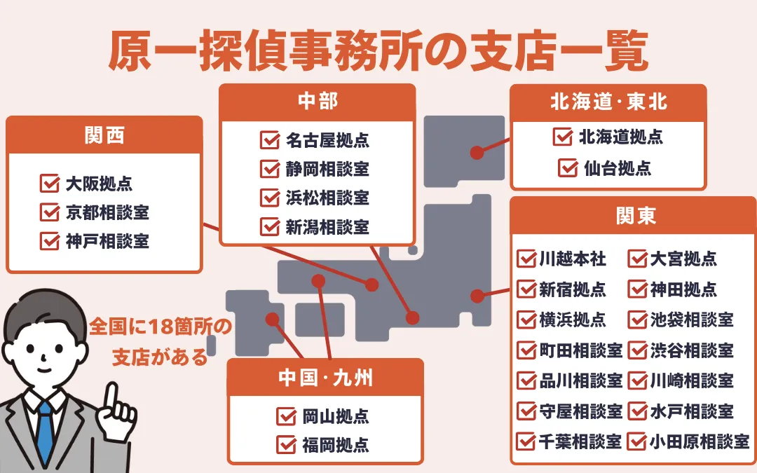 原一探偵事務所の支店一覧