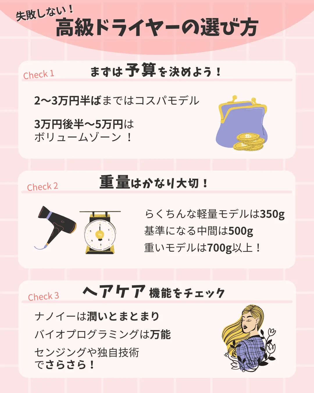 高級ドライヤーの選び方として予算・重量・ヘアケアと説明している画像