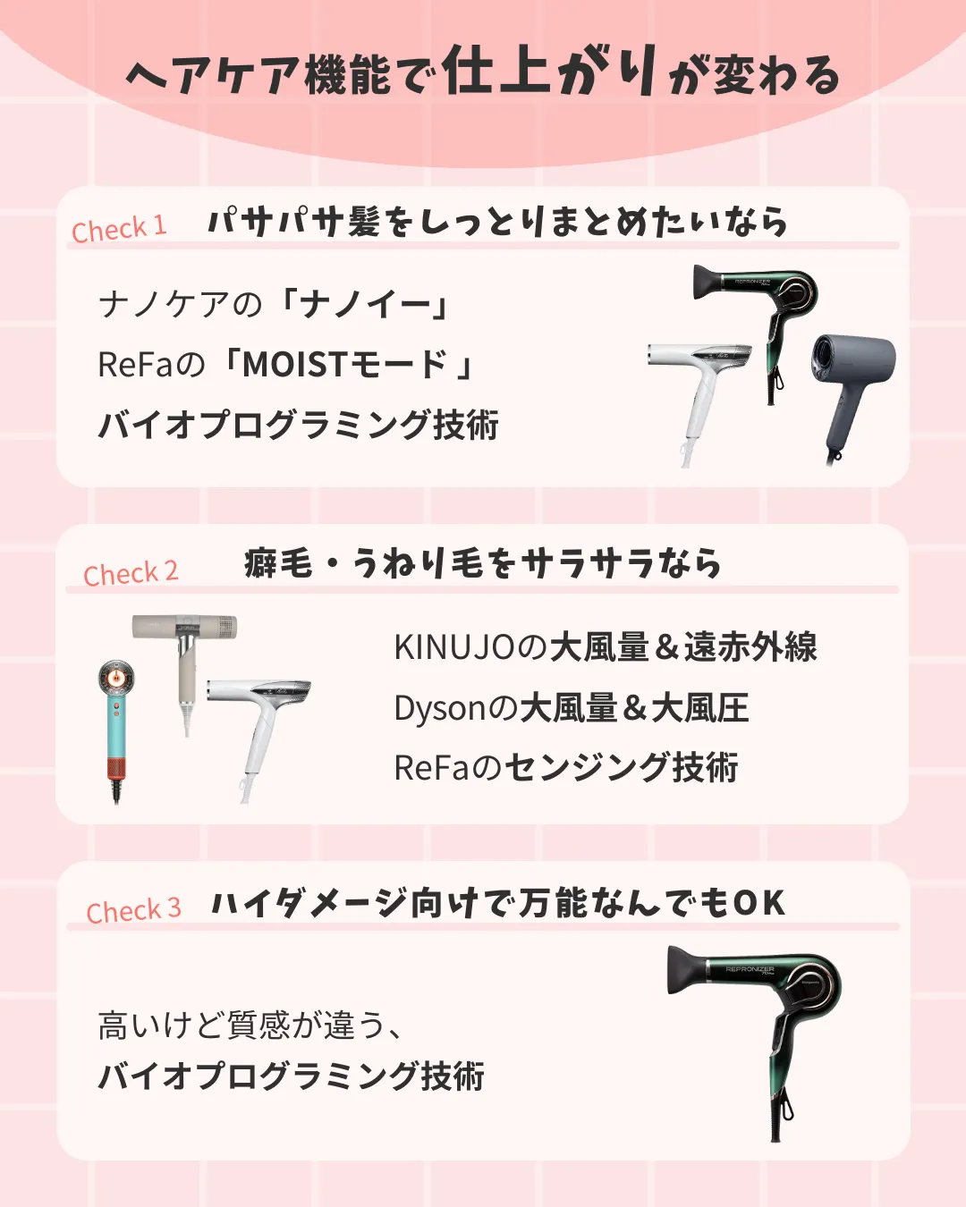 ヘアケア機能が特徴の高級ドライヤーのなかで、しっとりさせたいならナノケア・ReFa、うねり髪対策ならダイソンやKINUJOにReFa、万能はレプロナイザーと示した画像
