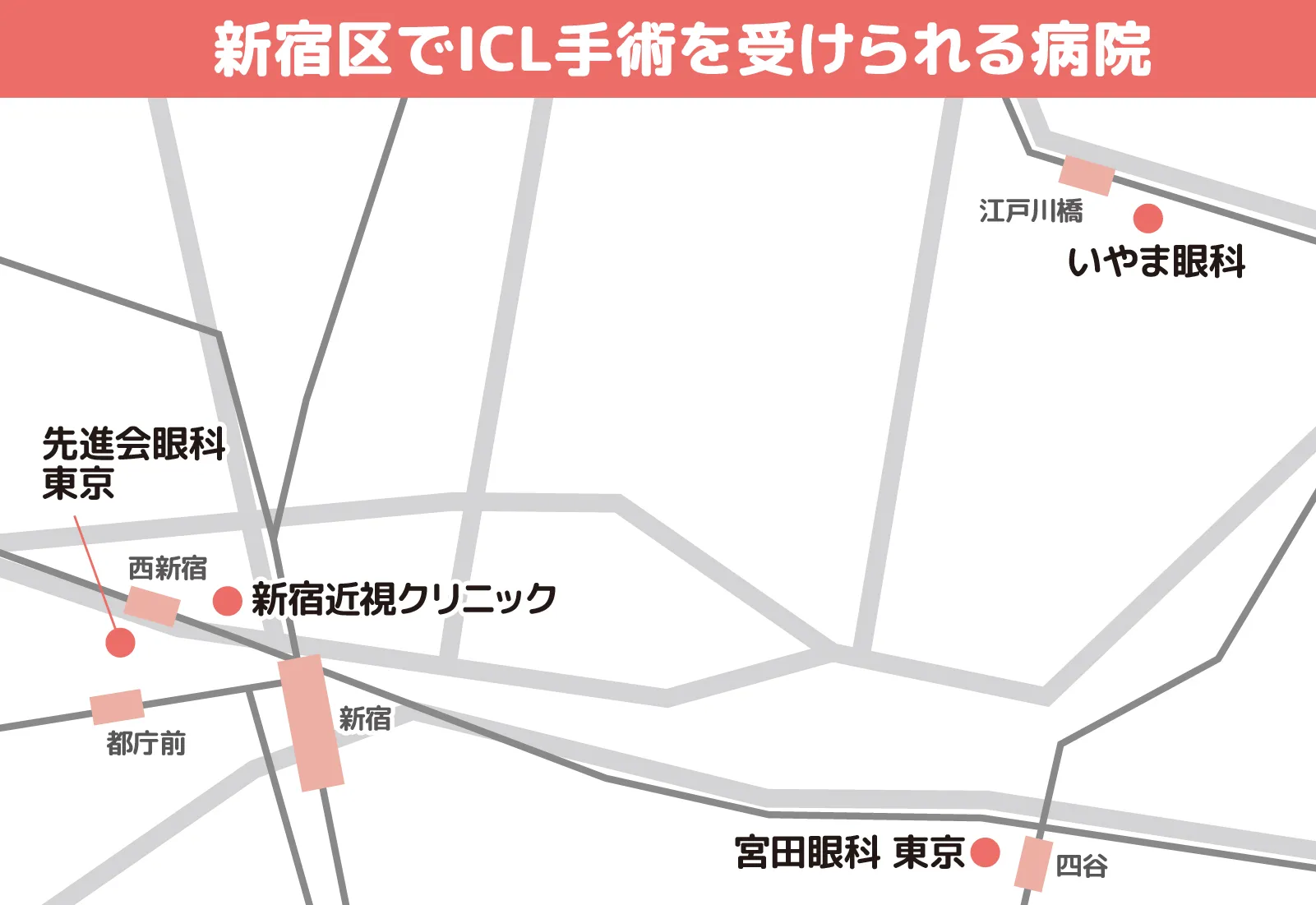 新宿区でICL手術を受けられる病院