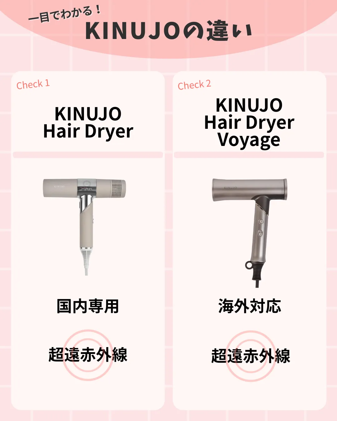 KINUJOの2モデルを比較した画像