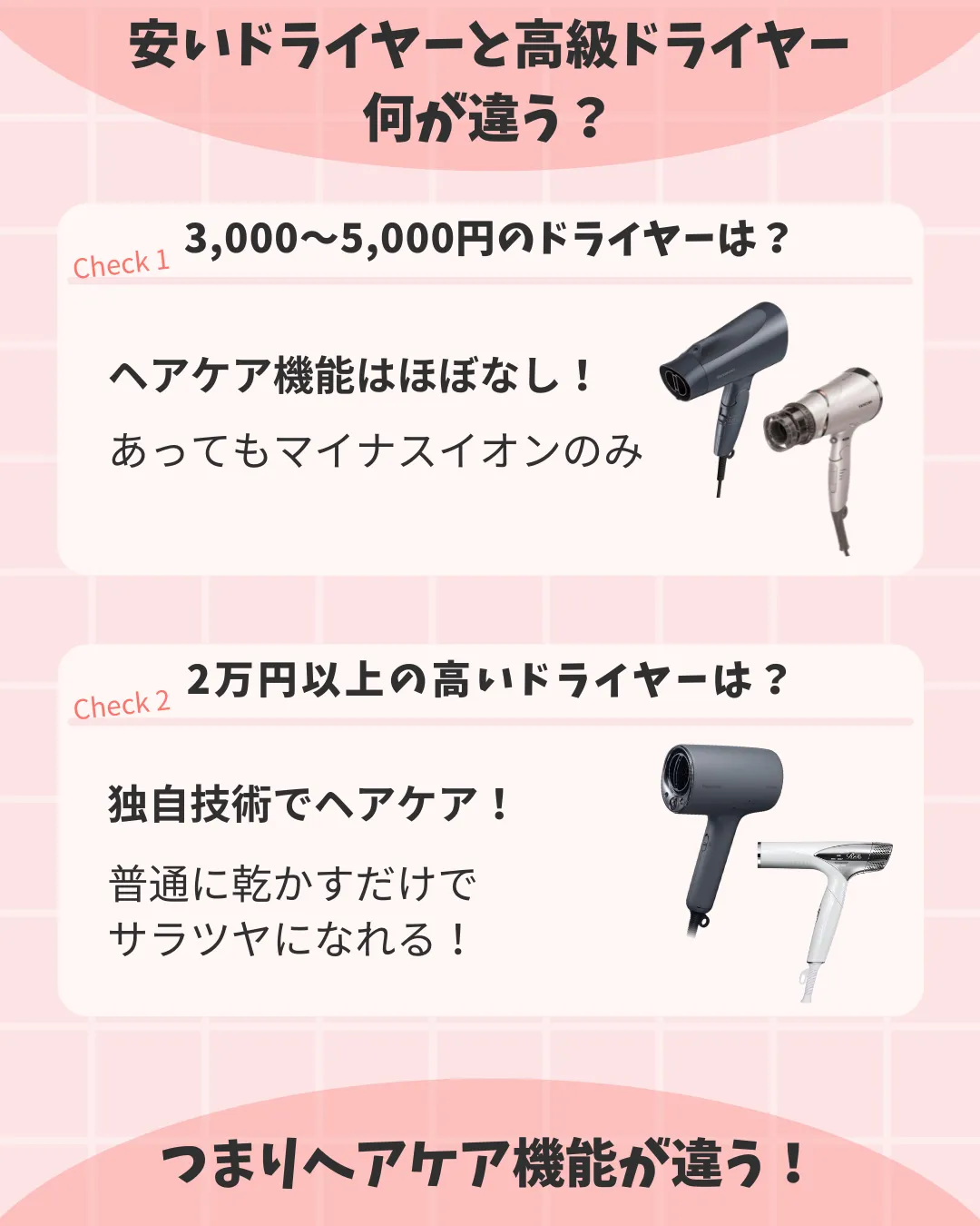 安いドライヤーと高いドライヤーのヘアケア機能の違いを書いたイラスト