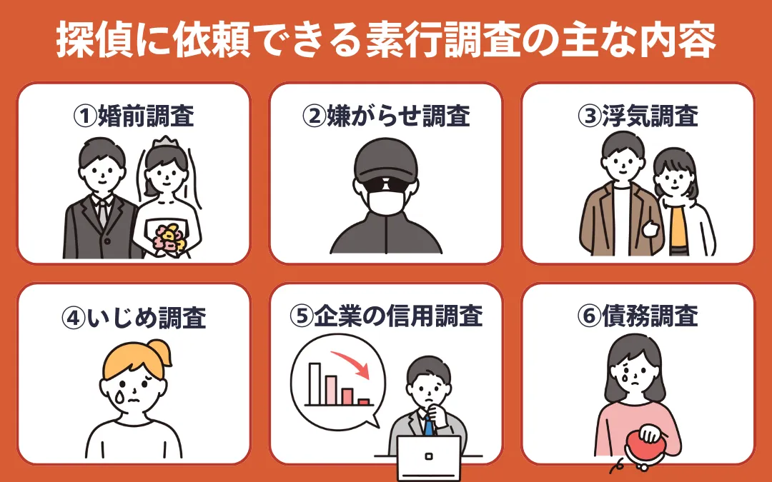 探偵に依頼できる素行調査の主な内容