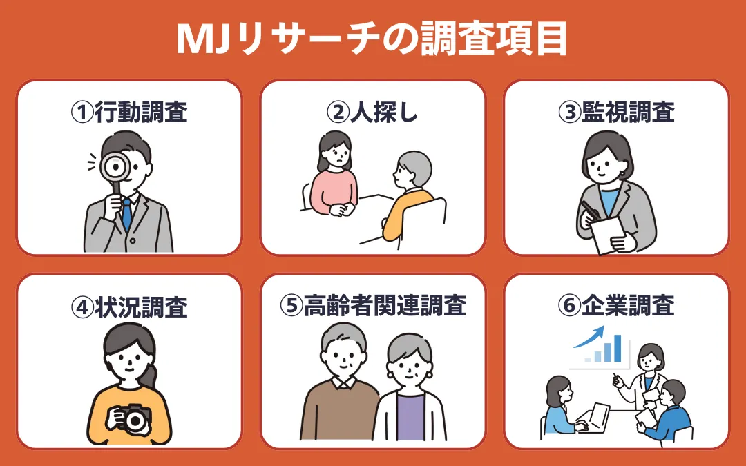 MJリサーチの調査項目