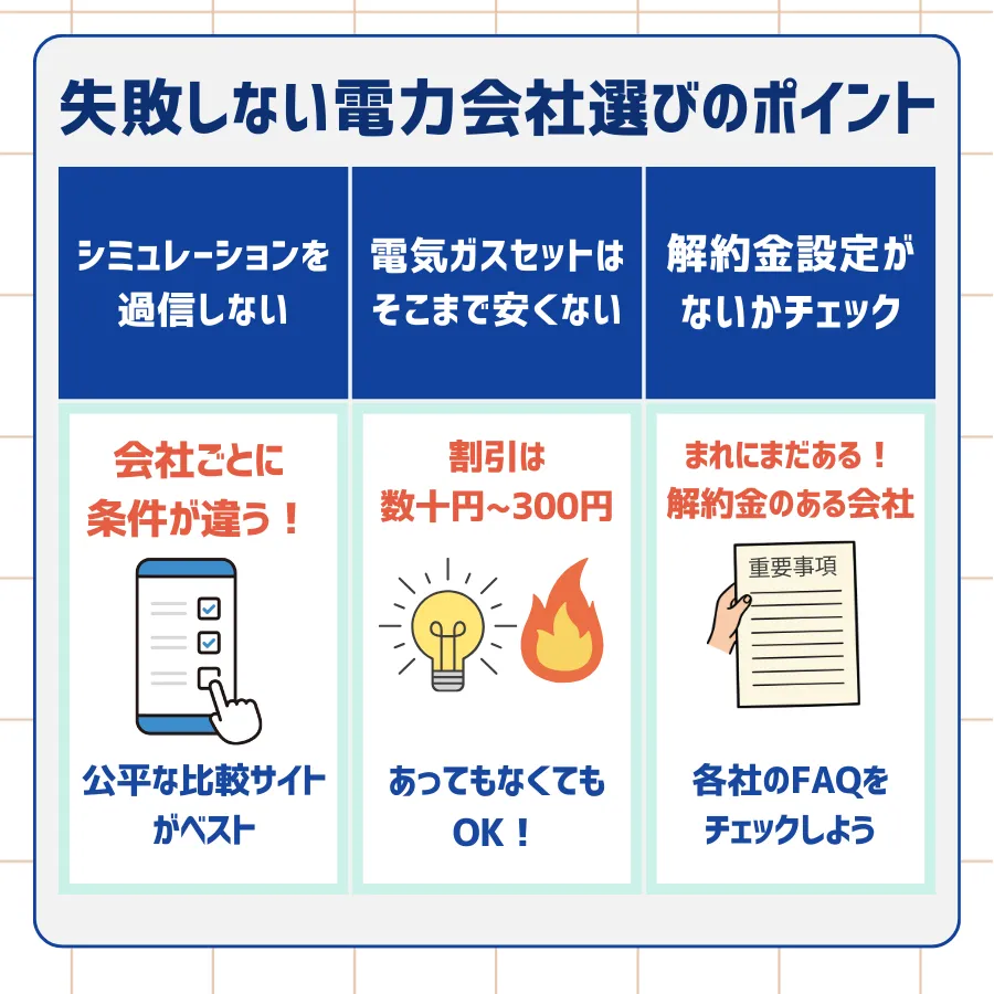 電力会社選びのポイント・各社のシミュレーションの使い方・電気ガスセットの考え方・解約金チェックをまとめたイラスト
