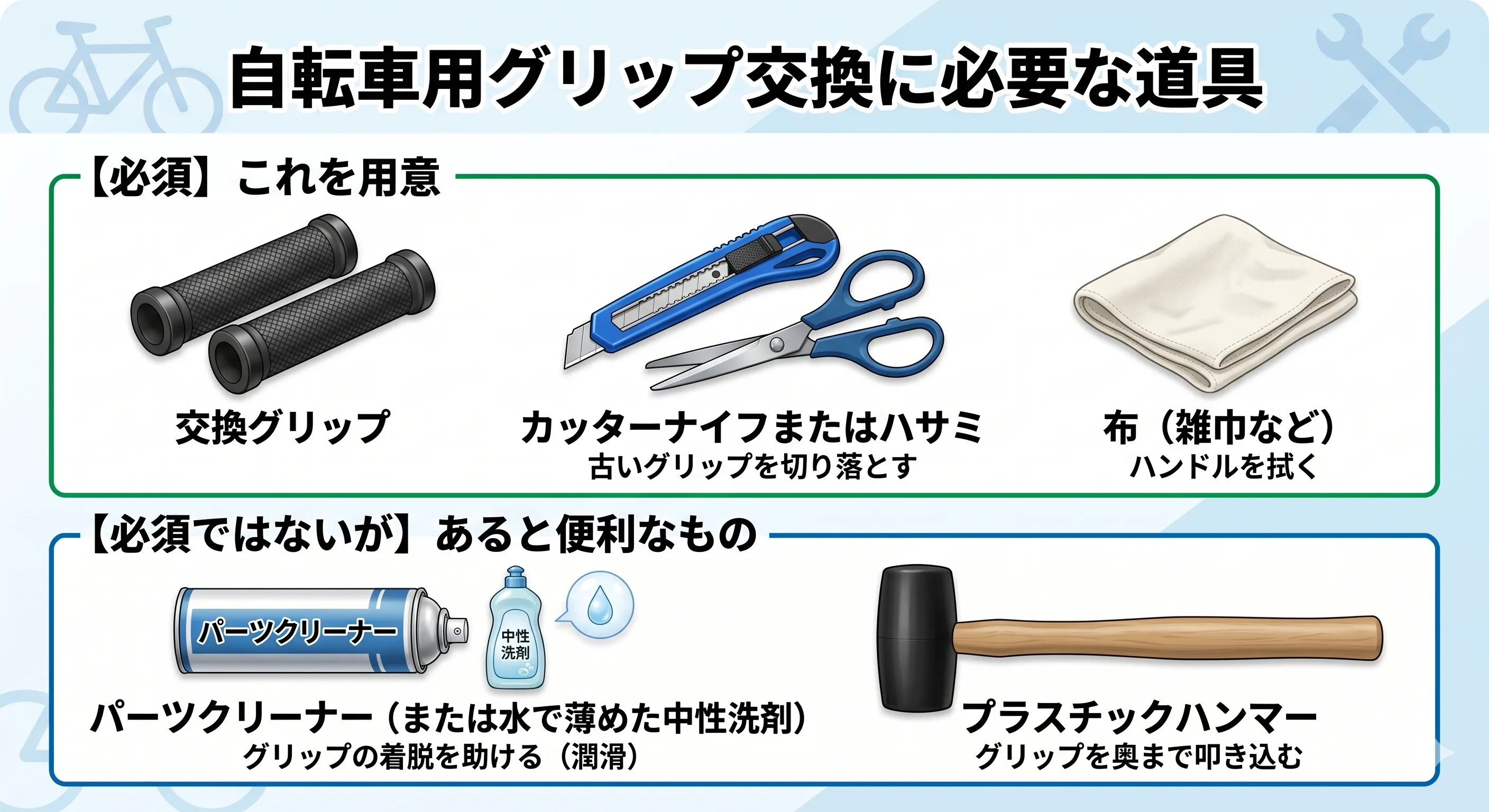 自転車用グリップの交換に必要な道具