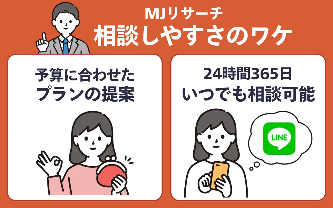 MJリサーチ相談しやすさのわけ