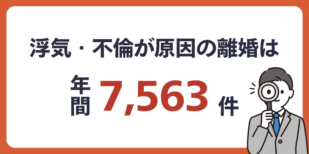 パートナーの不倫が原因による離婚は年間約7000件以上