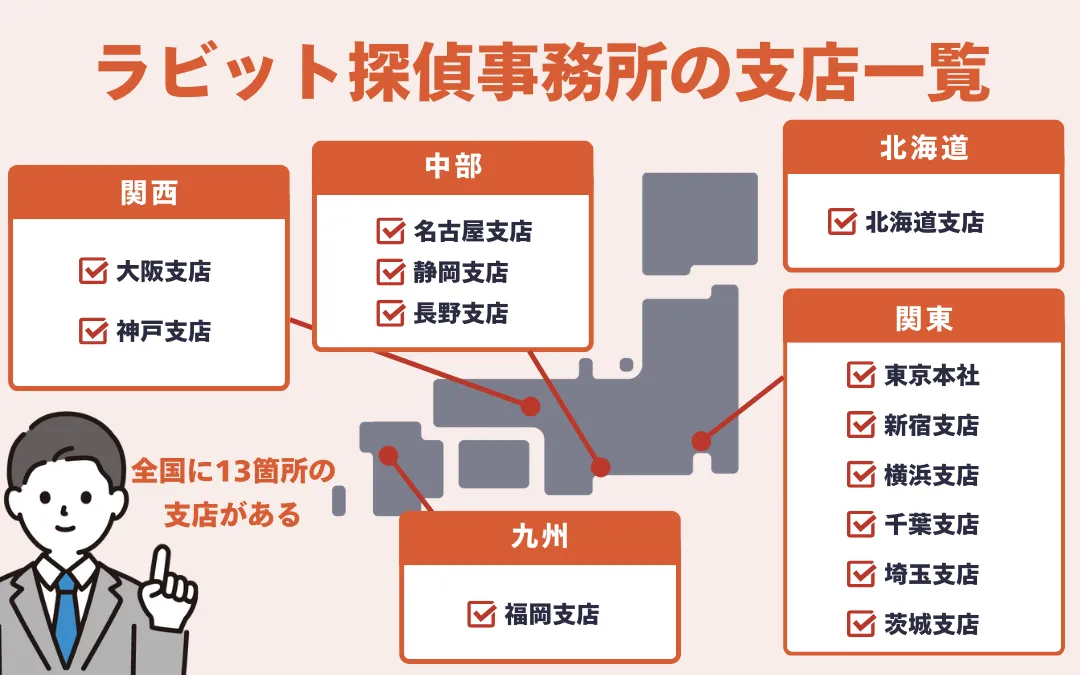 ラビット探偵社が選ばれる理由③全国に13の支社がある