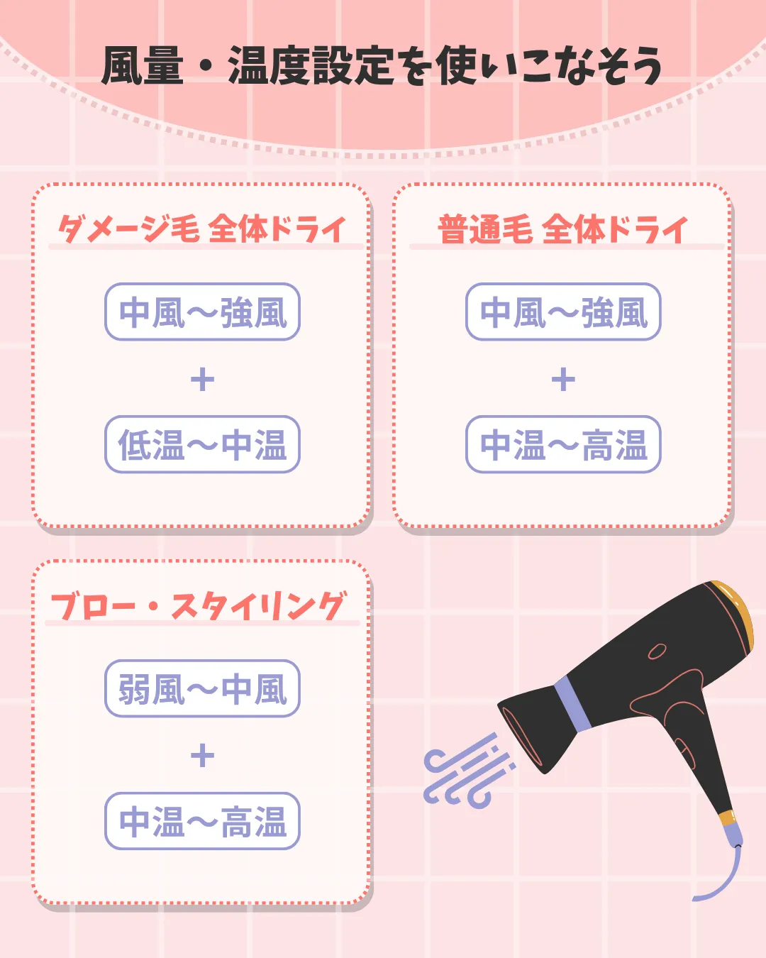 業務用ドライヤーの風量温度の使い方の組み合わせ