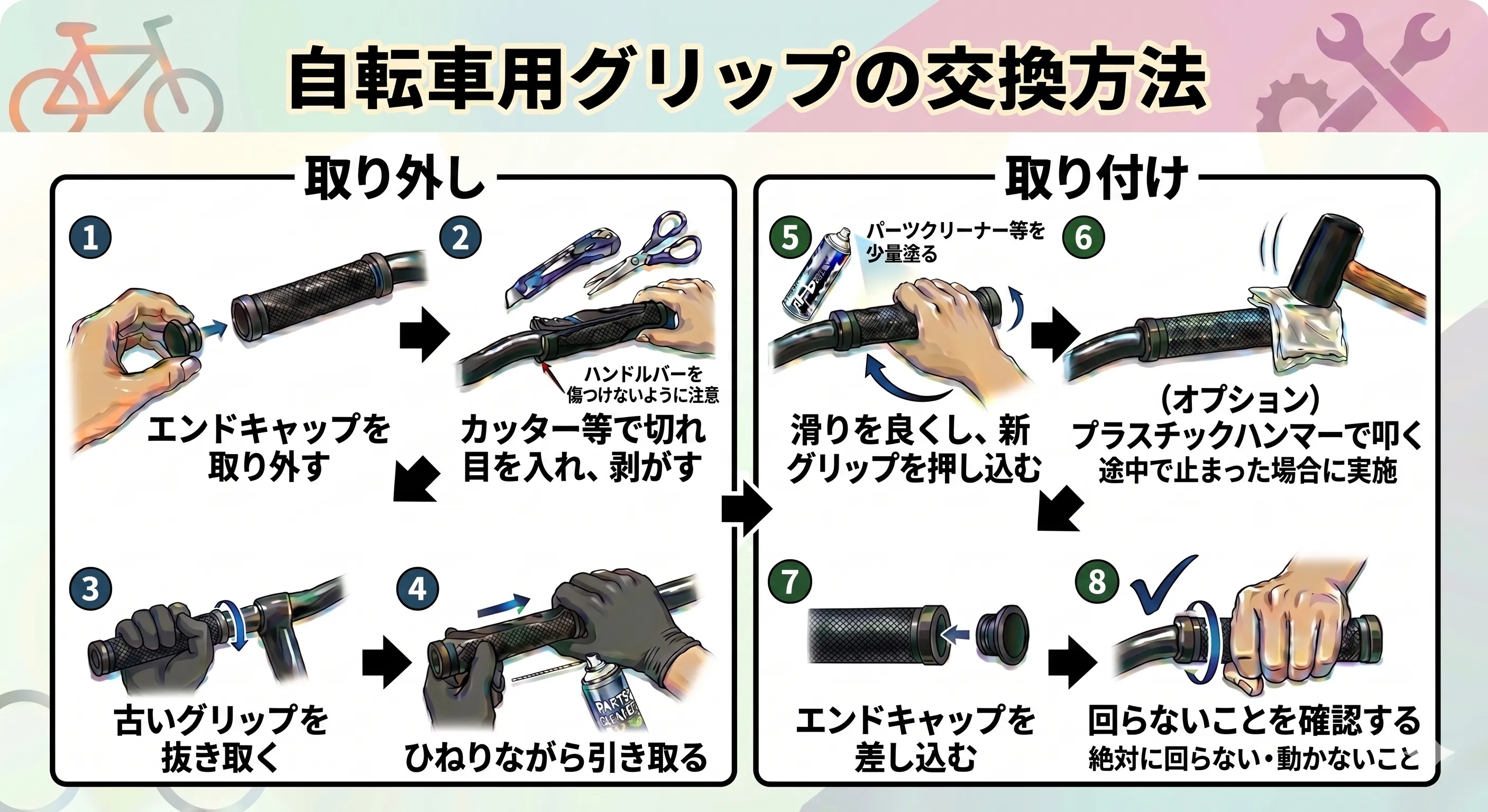 自転車用グリップの交換方法