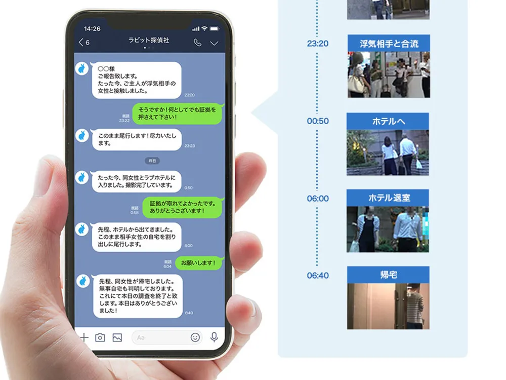 ラビット探偵事務所の特徴|リアルタイムで調査報告を行ってくれる