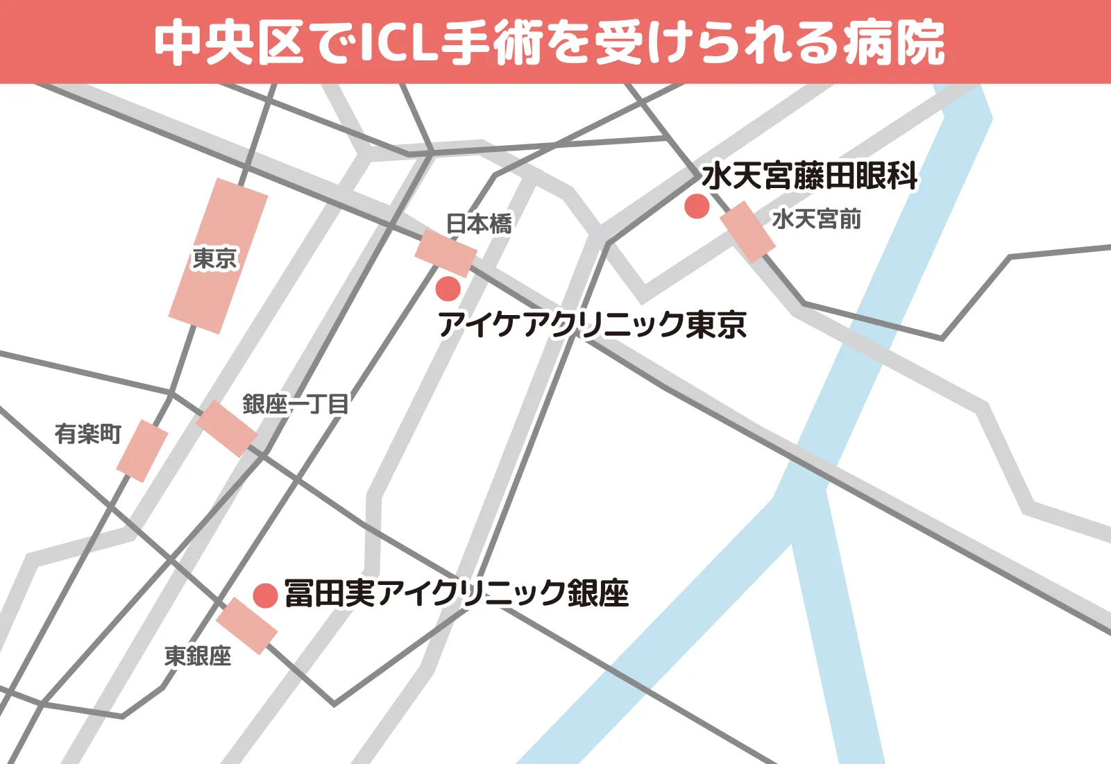 中央区でICL手術を受けられる病院