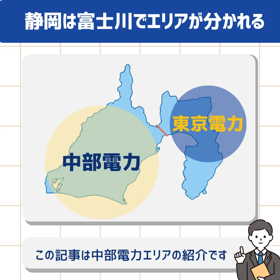 静岡県の中部電力エリアと東京電力エリアを示すイラスト