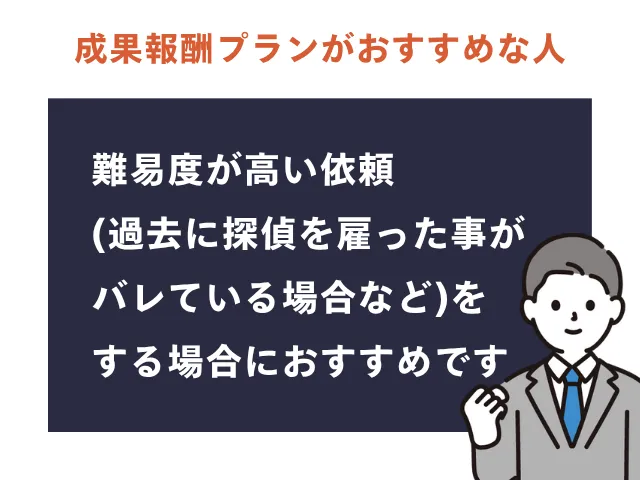 成果報酬プランがおすすめな人の特徴