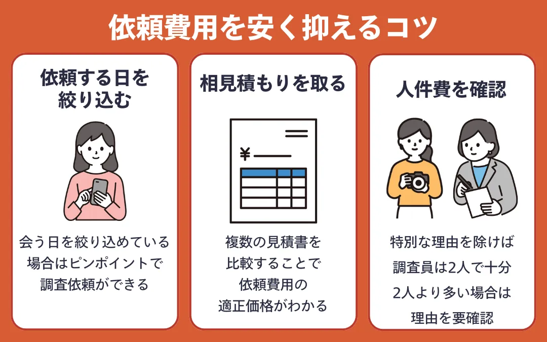 浮気調査の依頼費用を安く抑えるコツ