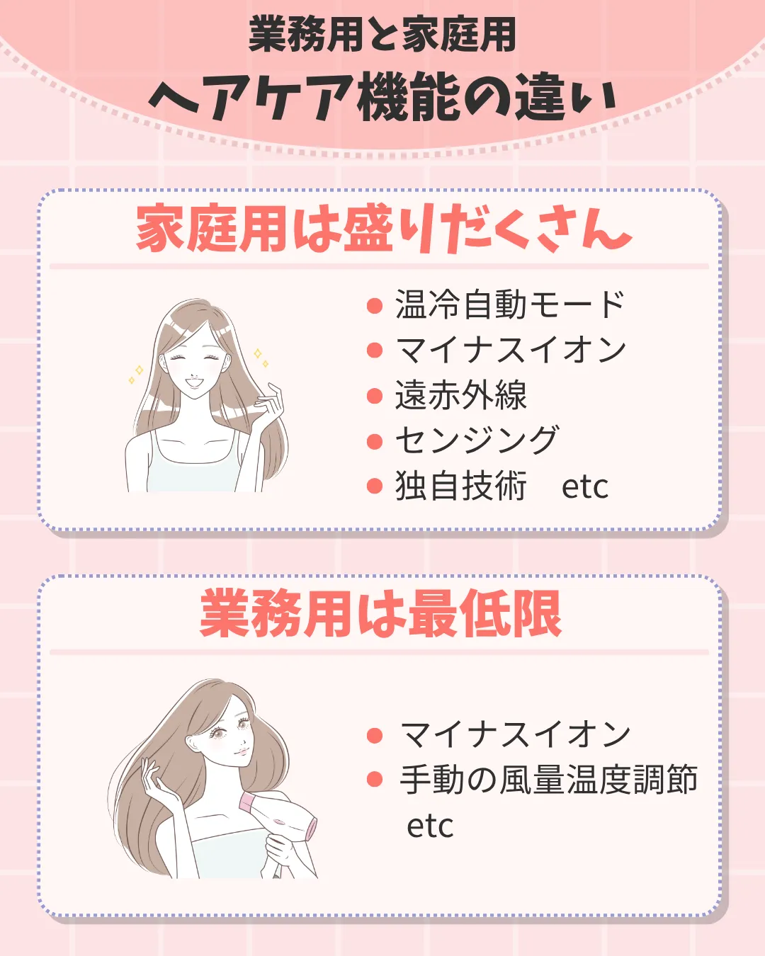業務用ドライヤーと家庭用ドライヤーの違い
