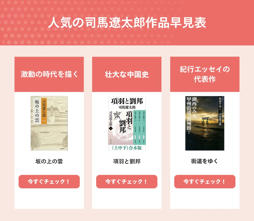 司馬遼太郎作品のおすすめ人気ランキング20選【最高傑作の書籍・作品は