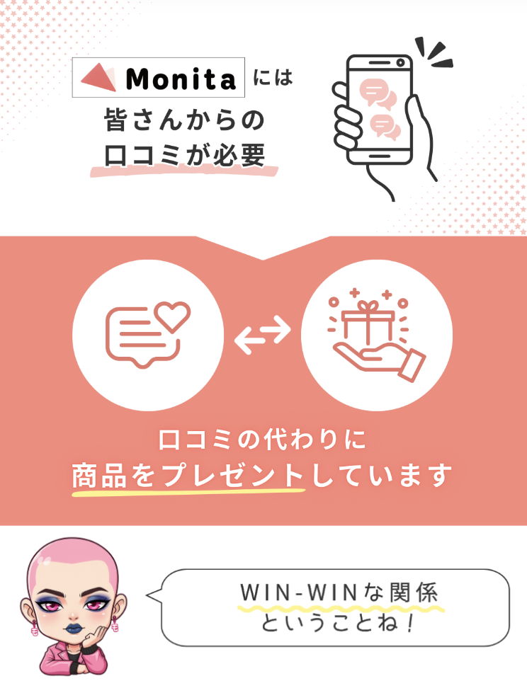 Monitaの仕組み